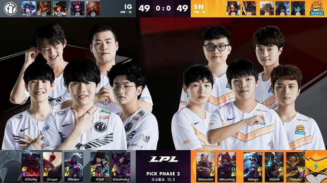 五大联赛球队U球员出场时间榜：斯特拉斯堡居首，巴萨第二.