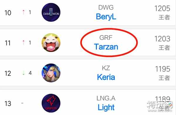 在走近这种 在走近这种