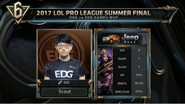 接班人的年 接班人的年